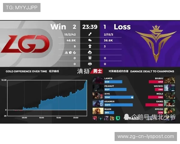 未来之星：新人连续五场20+，竞争激烈！，未来之星怎么解释