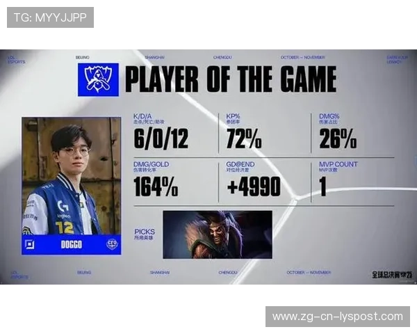 LPL队伍模拟高压力对局，适应关键局节奏